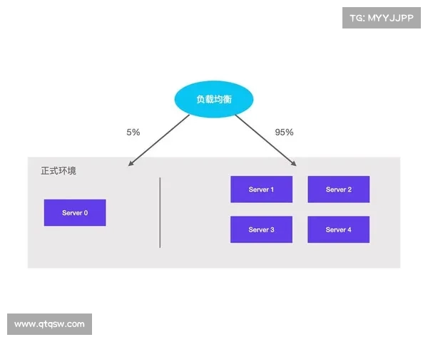 健走：探索如何通过简单步伐提升身体健康与生活质量的全面指南