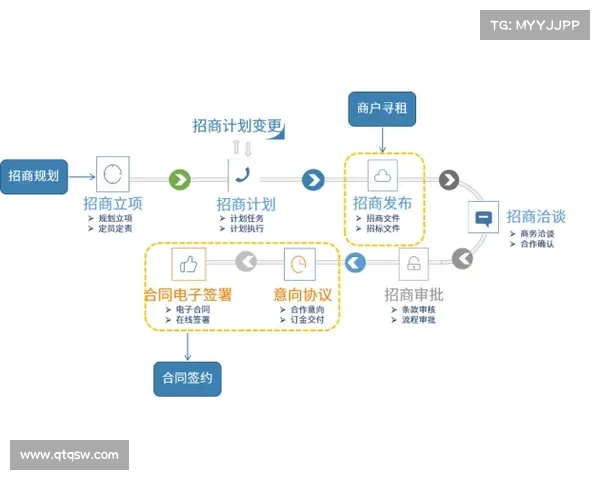 全面备战提升竞技水平的关键策略与方法分析
